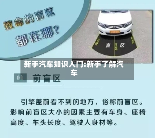 新手汽车知识入门:新手了解汽车-第1张图片