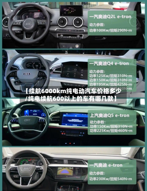 【续航6000km纯电动汽车价格多少/纯电续航600以上的车有哪几款】-第1张图片