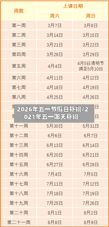 2026年五一节假日补班/2021年五一哪天补班-第1张图片