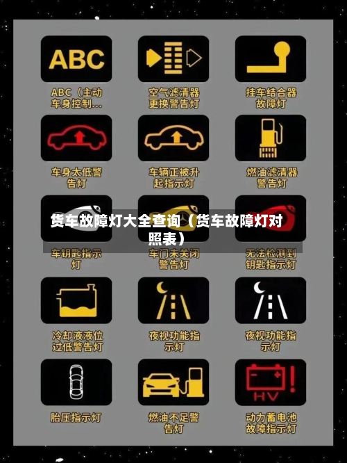 货车故障灯大全查询(货车故障灯对照表)-第1张图片