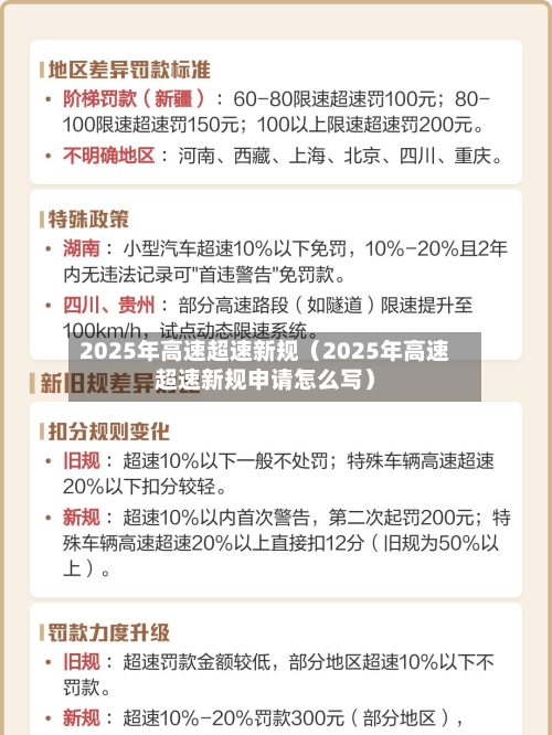2025年高速超速新规（2025年高速超速新规申请怎么写）-第1张图片