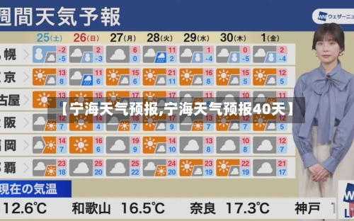 【宁海天气预报,宁海天气预报40天】-第1张图片