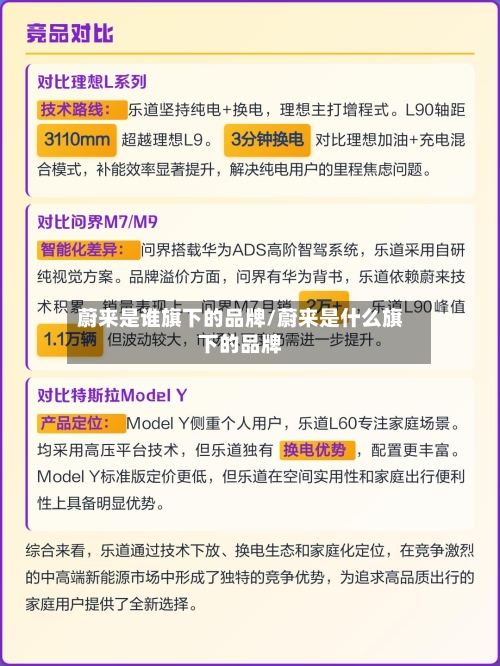 蔚来是谁旗下的品牌/蔚来是什么旗下的品牌-第1张图片