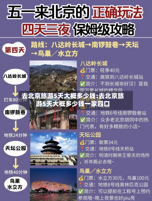 去北京旅游5天大概多少钱:去北京旅游5天大概多少钱一家四口-第1张图片