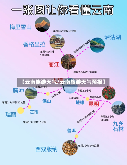 【云南旅游天气/云南旅游天气预报】-第1张图片