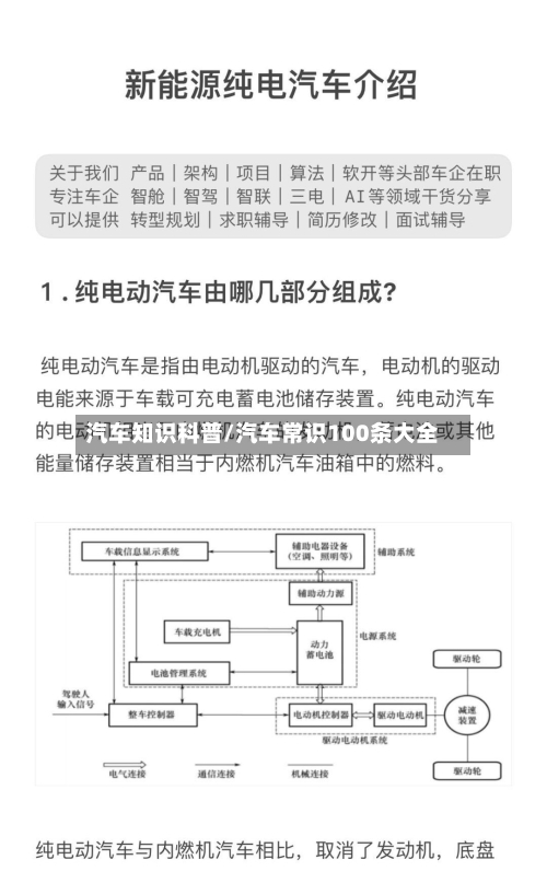 汽车知识科普/汽车常识100条大全-第1张图片