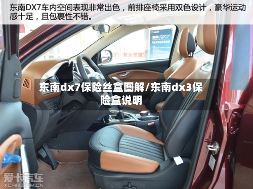 东南dx7保险丝盒图解/东南dx3保险盒说明-第1张图片