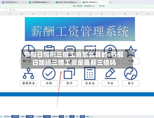 节假日加班三倍工资怎么算的:节假日加班三倍工资是底薪三倍吗-第1张图片