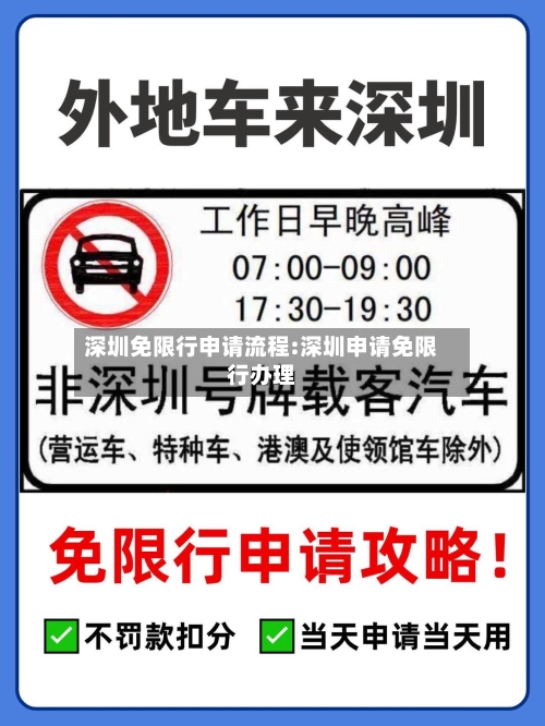 深圳免限行申请流程:深圳申请免限行办理-第1张图片