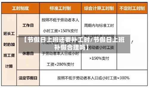 【节假日上班还要补工时/节假日上班补假合理吗】-第1张图片