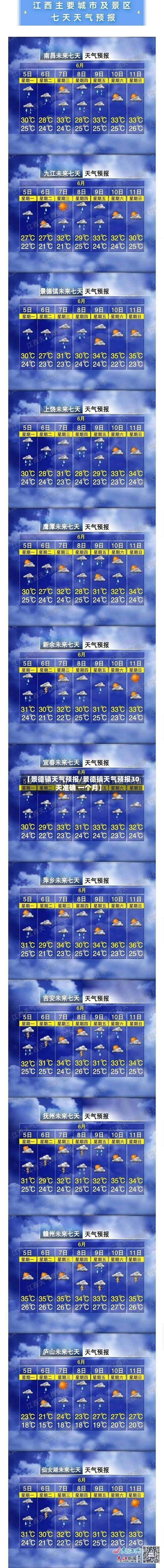 【景德镇天气预报/景德镇天气预报30天准确 一个月】-第1张图片