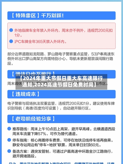 【2024年重大节假日重大车高速限行通知,2024高速节假日免费时间】-第1张图片