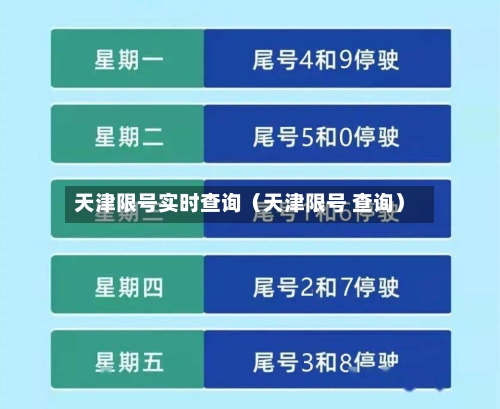 天津限号实时查询（天津限号 查询）-第1张图片