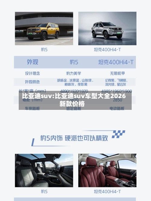 比亚迪suv:比亚迪suv车型大全2026新款价格-第1张图片