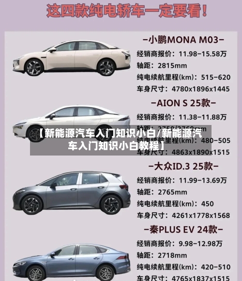 【新能源汽车入门知识小白/新能源汽车入门知识小白教程】-第1张图片