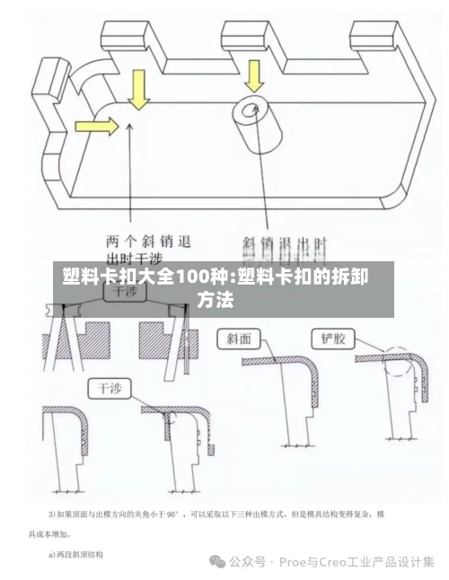 塑料卡扣大全100种:塑料卡扣的拆卸方法-第1张图片