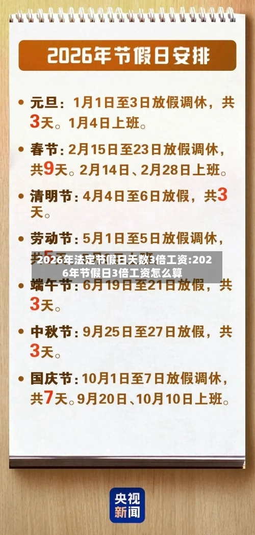 2026年法定节假日天数3倍工资:2026年节假日3倍工资怎么算-第1张图片