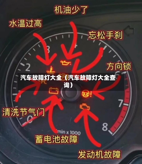 汽车故障灯大全(汽车故障灯大全查询)-第1张图片