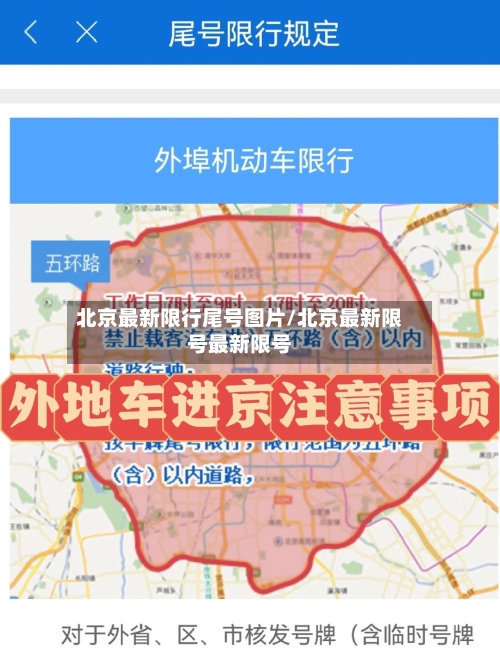北京最新限行尾号图片/北京最新限号最新限号-第1张图片