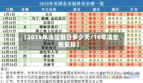 【2019年法定假日多少天/19年法定假安排】-第1张图片