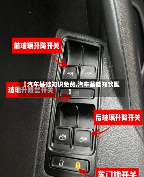 【汽车基础知识免费,汽车基础知饮题】-第1张图片