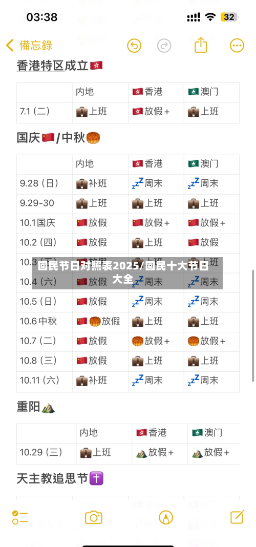 回民节日对照表2025/回民十大节日大全-第1张图片