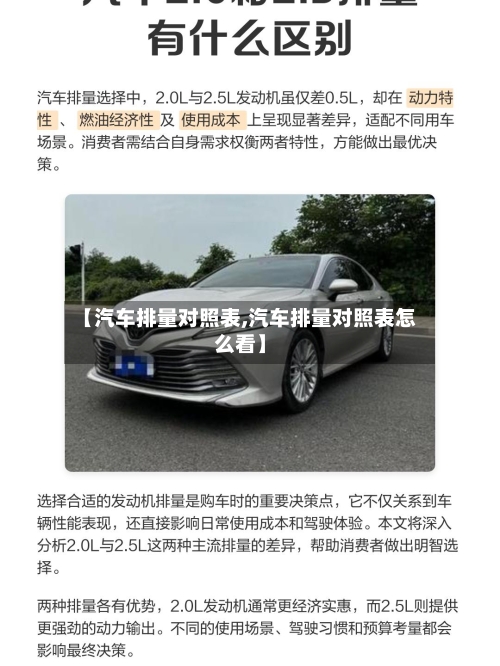 【汽车排量对照表,汽车排量对照表怎么看】-第1张图片