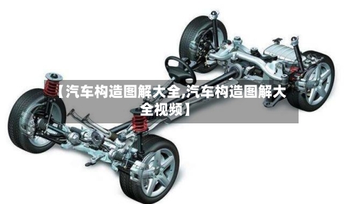【汽车构造图解大全,汽车构造图解大全视频】-第1张图片
