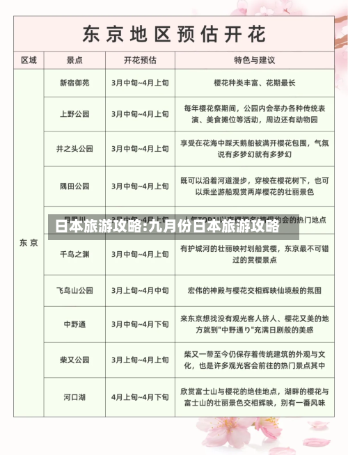 日本旅游攻略:九月份日本旅游攻略-第1张图片