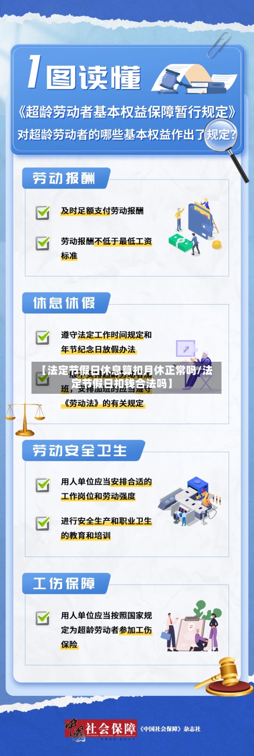 【法定节假日休息算扣月休正常吗/法定节假日扣钱合法吗】-第1张图片