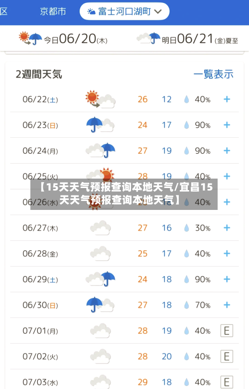 【15天天气预报查询本地天气/宜昌15天天气预报查询本地天气】-第1张图片