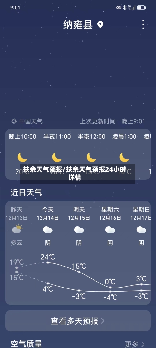 扶余天气预报/扶余天气预报24小时详情-第1张图片