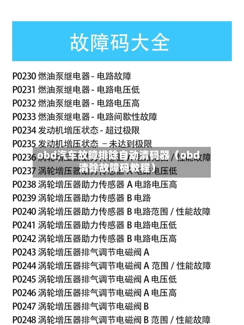 obd汽车故障排除自动清码器(obd清除故障码教程)-第1张图片