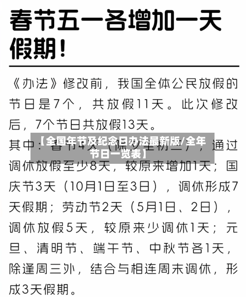 【全国年节及纪念日办法最新版/全年节日一览表】-第1张图片