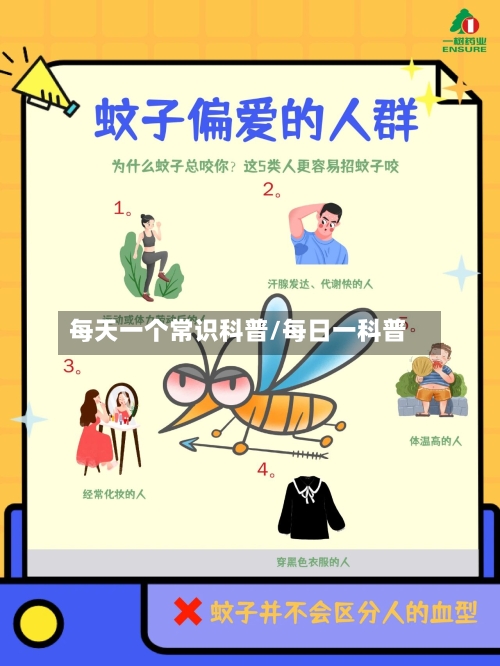 每天一个常识科普/每日一科普-第1张图片