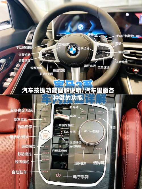汽车按键功能图解说明/汽车里面各种键的功能-第1张图片