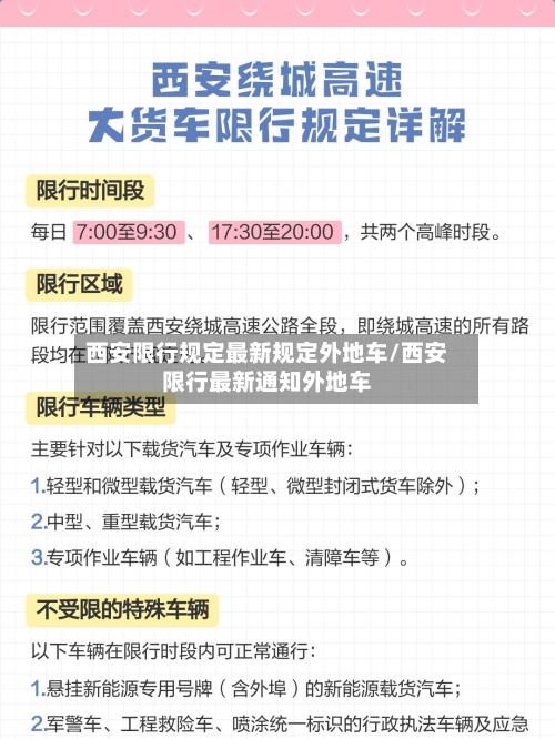 西安限行规定最新规定外地车/西安限行最新通知外地车-第1张图片