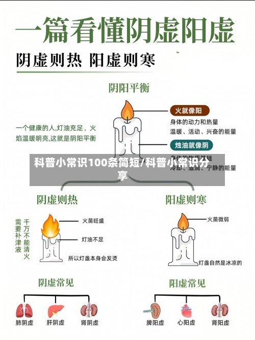 科普小常识100条简短/科普小常识分享-第1张图片
