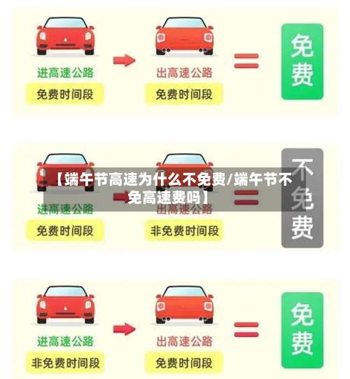 【端午节高速为什么不免费/端午节不免高速费吗】-第1张图片