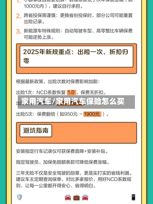 家用汽车/家用汽车保险怎么买-第1张图片
