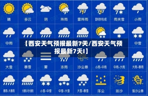 【西安天气预报最新7天/西安天气预报最新7天I】-第1张图片