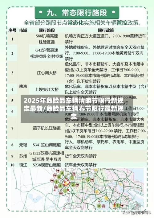 2025年危险品车辆清明节限行新规定最新/危险品车辆春节限行最新规定-第1张图片