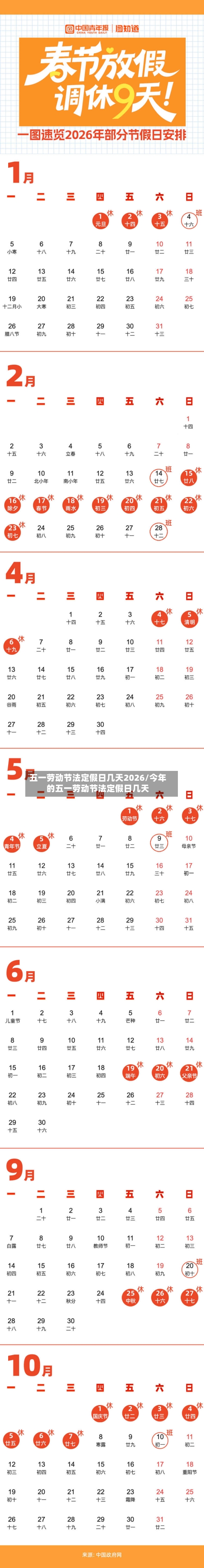 五一劳动节法定假日几天2026/今年的五一劳动节法定假日几天-第1张图片