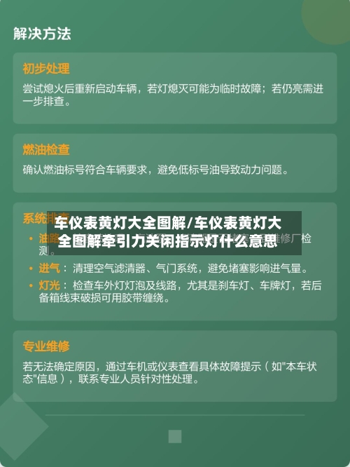 车仪表黄灯大全图解/车仪表黄灯大全图解牵引力关闲指示灯什么意思-第1张图片