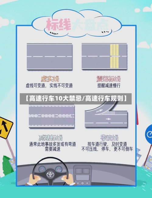 【高速行车10大禁忌/高速行车规则】-第1张图片