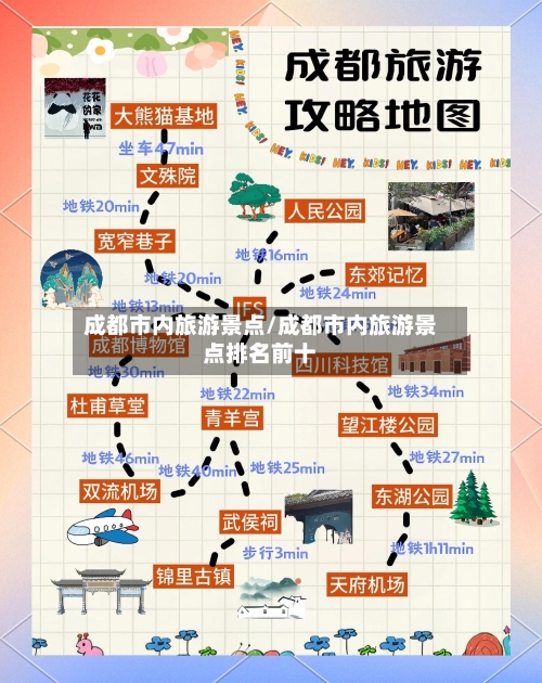 成都市内旅游景点/成都市内旅游景点排名前十-第1张图片