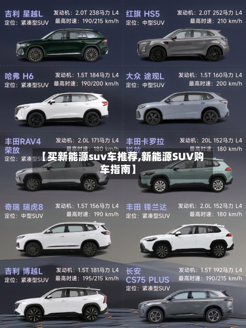 【买新能源suv车推荐,新能源SUV购车指南】-第1张图片