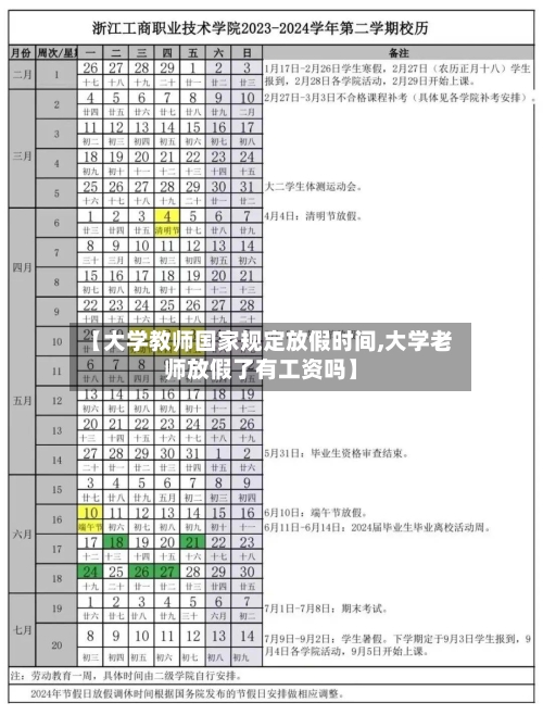 【大学教师国家规定放假时间,大学老师放假了有工资吗】-第1张图片