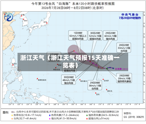 浙江天气(浙江天气预报15天准确一览表)-第1张图片