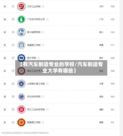 【有汽车制造专业的学校/汽车制造专业大学有哪些】-第1张图片